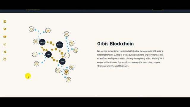 Orbis - интеграция криптовалюты в реальную жизнь смотреть онлайн