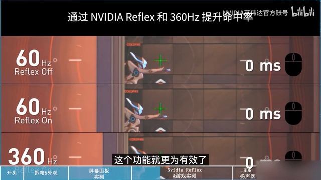 【显示器评测】价值7000+的显示器强在哪？Nvidia Reflex技术是什么？怎么用？ смотреть онлайн