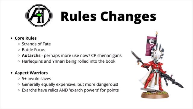 Eldar Release This Week - What We Know So Far... смотреть онлайн