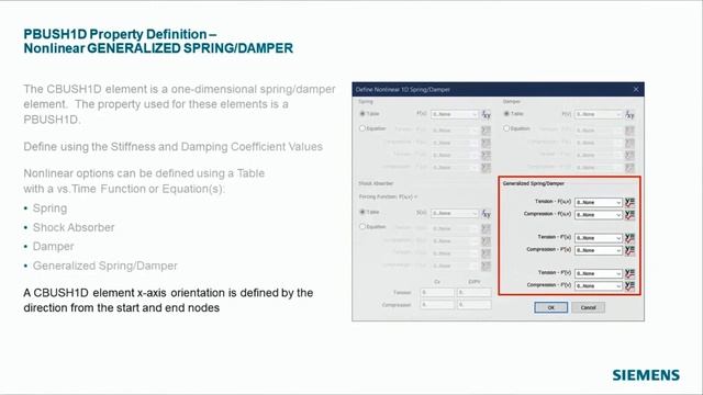 Онлайн-конференция по инженерному анализу Simcenter Femap Symposium 2021. День 2 смотреть онлайн