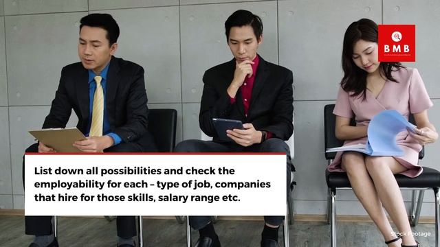 Jack of Many Trades | De-risk Your Career by Developing Secondary Skills смотреть онлайн