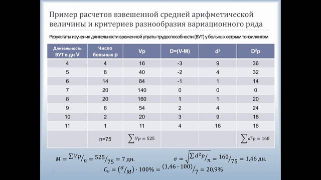 Средние величины вариационного ряда смотреть онлайн