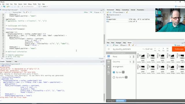 Visualizing a lot of subgroups in R using trelliscope (and ggplot2, plotly) смотреть онлайн