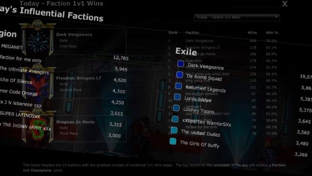 Dark Vengeance - Epic Duel Faction смотреть онлайн