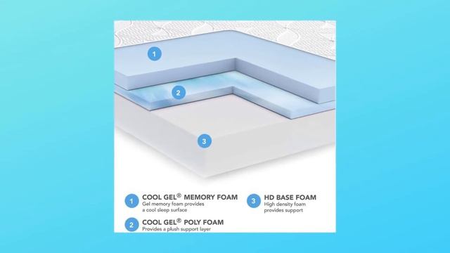 Classic Brands Cool Gel Chill Memory Foam 14-Inch Mattress Review смотреть онлайн