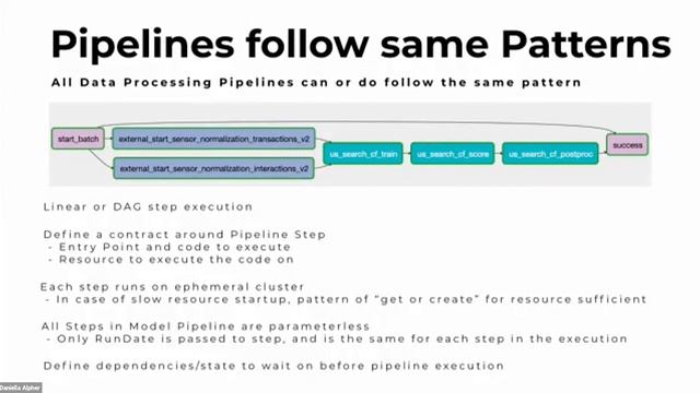 Stateless ML Pipelines — James Norman, Nike смотреть онлайн
