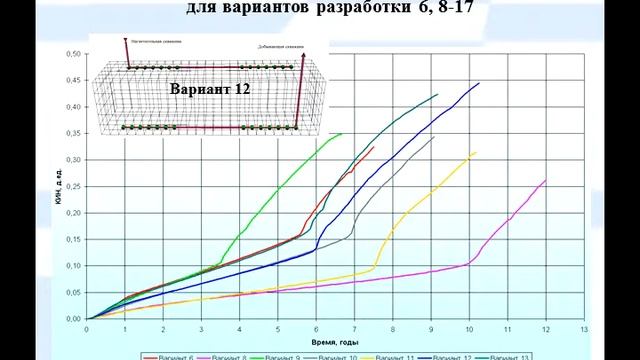 Афанаскин И.В. смотреть онлайн