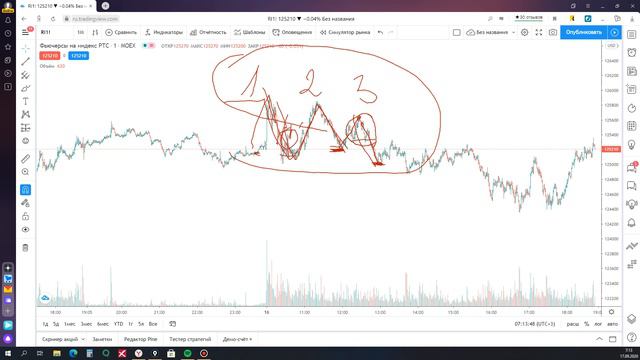Обзор РТС 17 09 20 смотреть онлайн