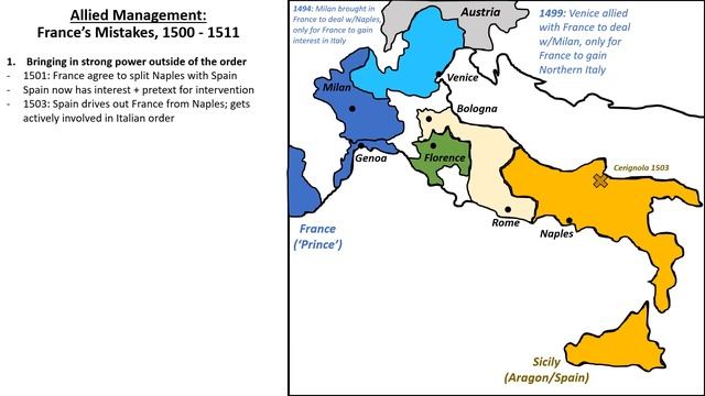 The Strategy of Machiavelli смотреть онлайн
