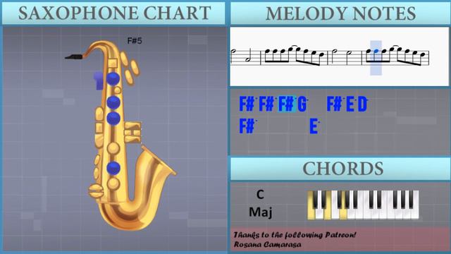 How to play Photograph by Ed Sheeran on Alto Sax (Tutorial) смотреть онлайн