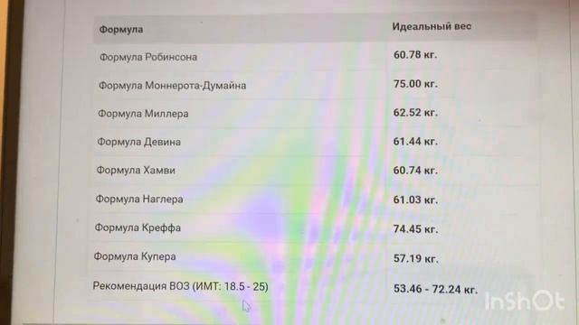 04.03.23 У меня проблема((( Нужно с этим что-то делать! Бургас.