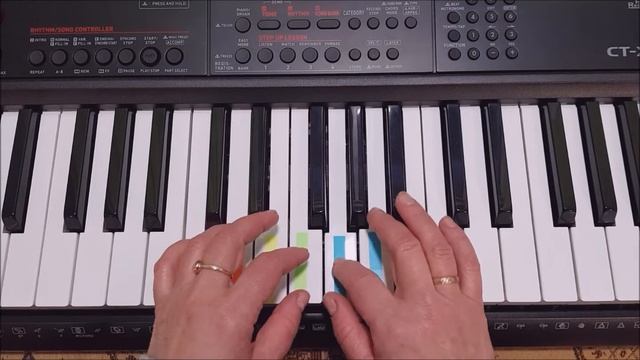 ПЕТУШОК. Урок 4 для начинающих играть на фортепиано. смотреть онлайн