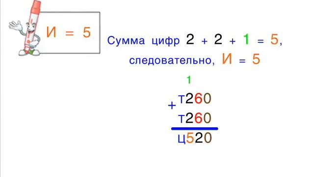 Задача 7 Каждую букву замени цифрой так, чтобы получилось верное арифметическое равенство. смотреть онлайн