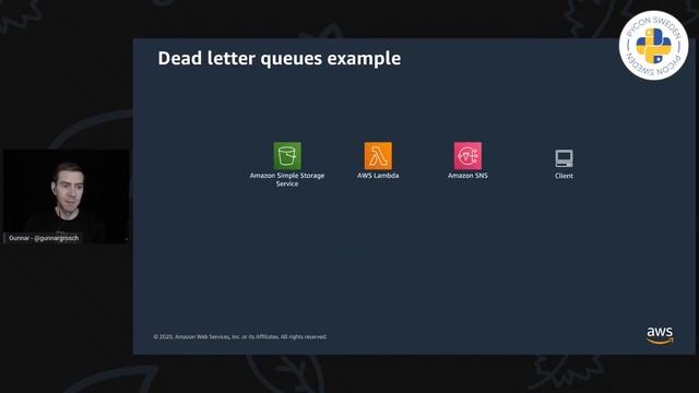 I want you to write less Python code смотреть онлайн