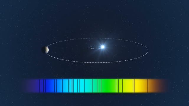 The radial velocity method for finding exoplanets смотреть онлайн