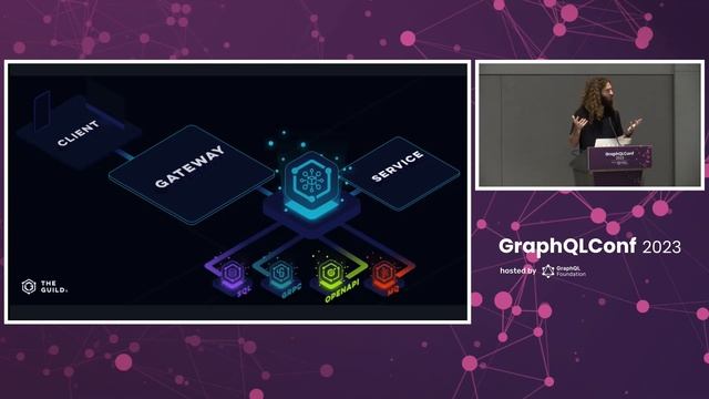 The Graph of Everything - Federated Architecture for Any API Service - Uri Goldshtein, The Guild смотреть онлайн