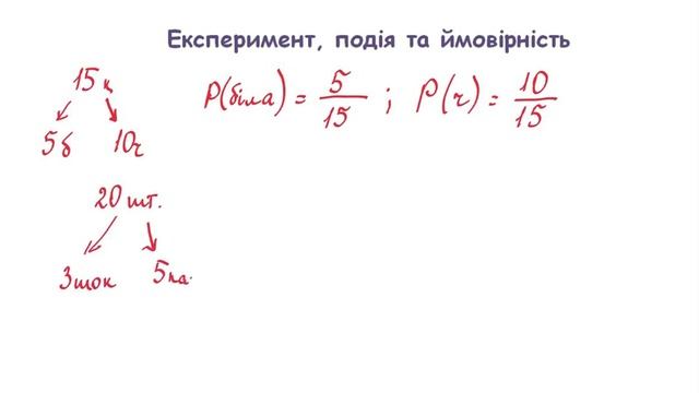 2006 Поняття ймовірності смотреть онлайн