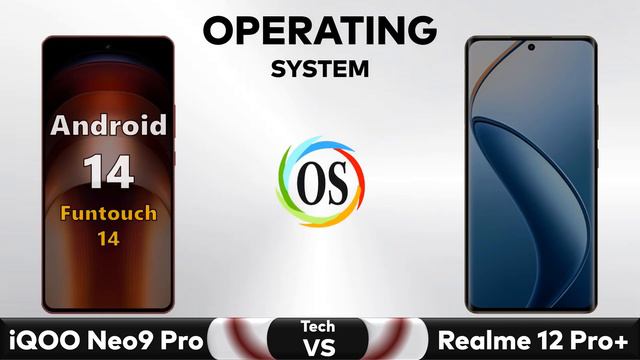 iQOO Neo 9 Pro Vs Realme 12 Pro Plus - Full Comparison 🔥 Techvs смотреть онлайн
