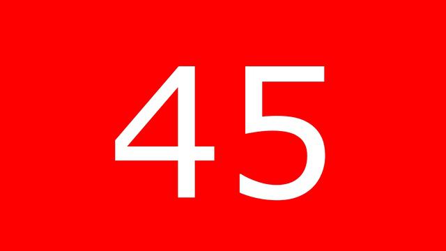 Counting By Fives Song