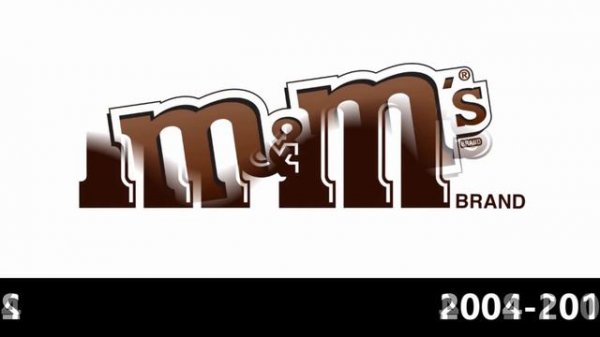 M&M's Logo History