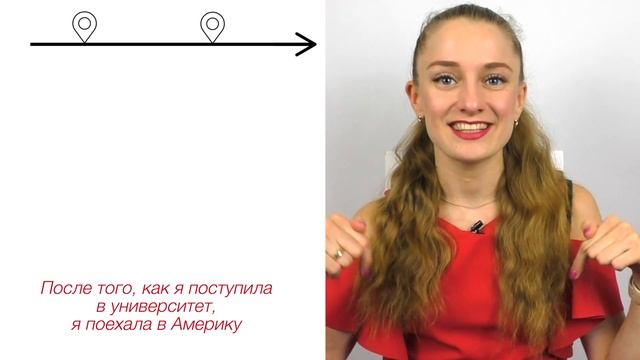 Разница между временами Past Simple и Past Perfect