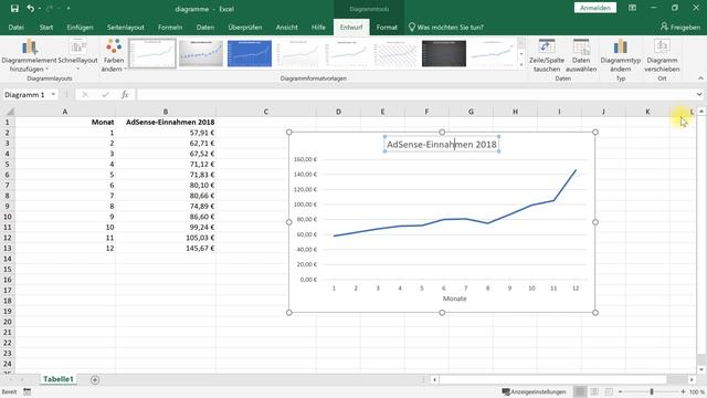Diagramme erstellen und formatieren (Beispiele mit Säulen-, Linien-, Kreisdiagramm) – Excel-Tutoria смотреть онлайн