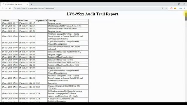 Верификатор Omron MicroScan LVS-9510. Верификация штрих кодов. Часть 2.