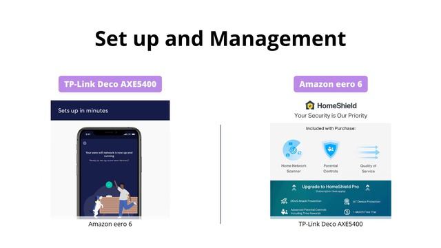 Amazon eero 6 vs TP-Link Deco AXE5400 WiFi 6E | Mesh system comparison смотреть онлайн