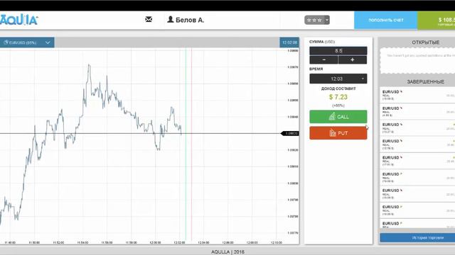 Заработал 100 долларов за 10 минут. С риском, с адреналином. смотреть онлайн