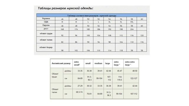 Таблица размеров мужской одежды смотреть онлайн