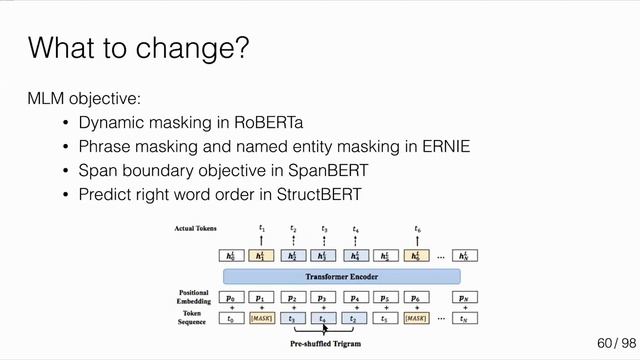 BERT: Model, Analysis and Modifications, part 2 [in Russian] смотреть онлайн