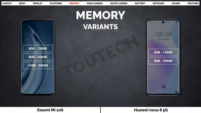 Xiaomi Mi 10S vs Huawei nova 8 5G | Full comparison смотреть онлайн