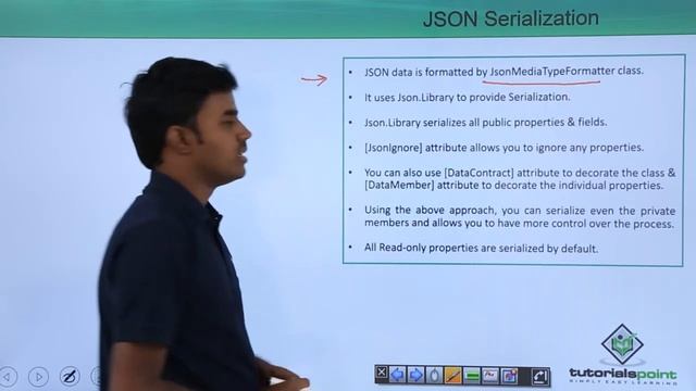 REST API - JSON Serialization смотреть онлайн