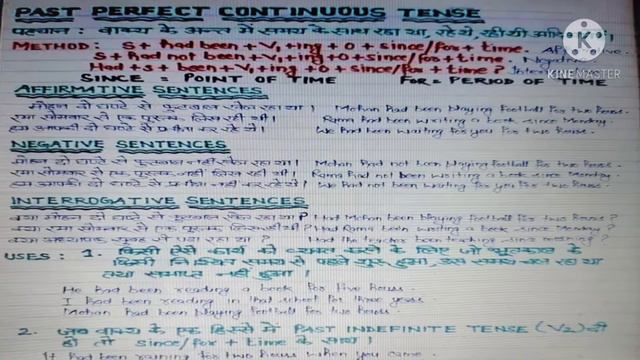 Past Perfect Continuous Tense смотреть онлайн