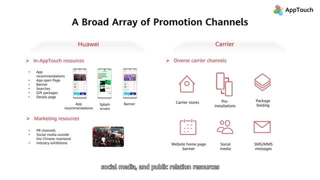 HUAWEI AppTouch Works with Global Partners to Reach More Devices - Part II Overview of Projects смотреть онлайн