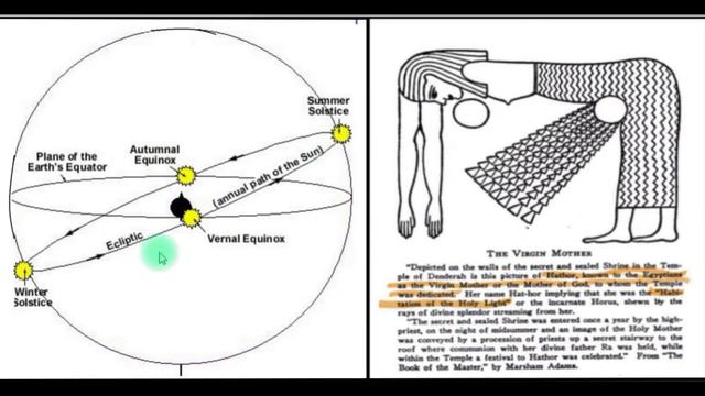 Malik H Jabbar: What is Astro-Theology and How it Developed . http://www.thechristmyth.com смотреть онлайн