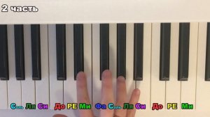 Как играть Я - Леди Баг и Супер КОТ на пианино/синтезаторе ЛЕГКО