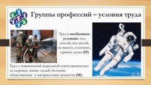 Классификация профессий