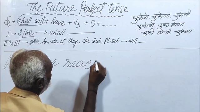 Grammar | Tense | Future Perfect Tense | Tense In English Grammar смотреть онлайн