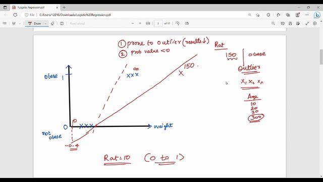 3.5 Logistic Regression in Tamil смотреть онлайн