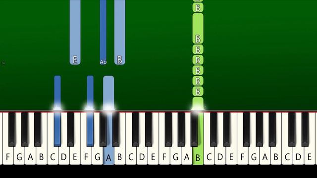 Dream - Paranoid - Piano Tutorial [EASY] смотреть онлайн