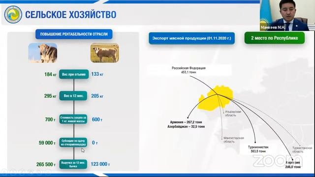Обсуждение концепции развития АПК на 2021-2025 годы в ЗКО смотреть онлайн