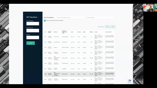 Building Super Fast Search With Gatsby, Google Sheets And GraphQL with Stewart West смотреть онлайн