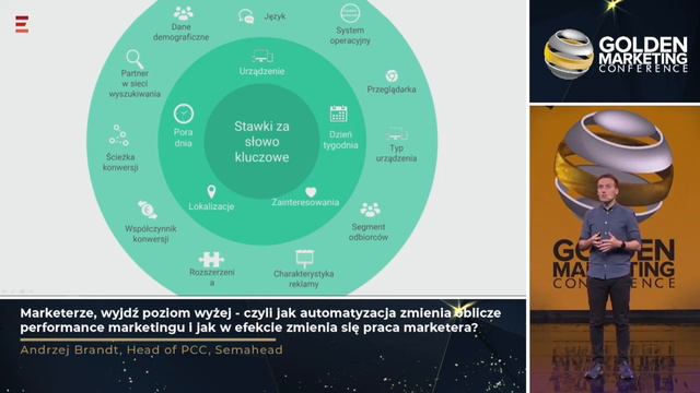 GMC Live! - Andrzej Brandt, Head of PPC, Semahead смотреть онлайн