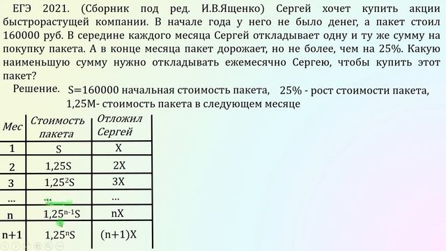 ЕГЭ Задача 17 Пакет акций смотреть онлайн