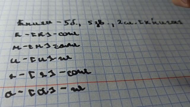 Как сделать звукобуквеный анализ слова 4 класса?