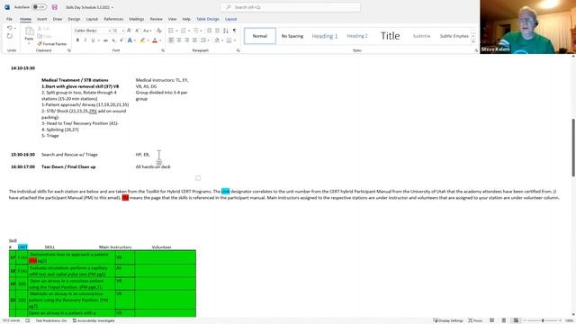 LAH Hybrid CERT Academy Instructor Zoom смотреть онлайн