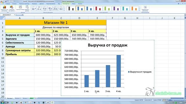 Excel: от простого к сложному. Урок 12. Диаграммы смотреть онлайн
