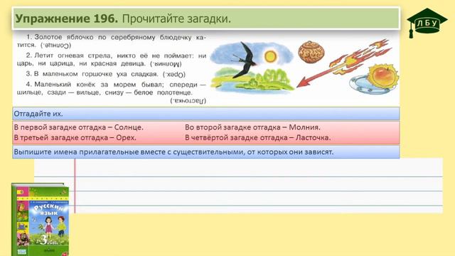 Упражнение 196. Русский язык, 3 класс, 2 часть, страница 110 смотреть онлайн