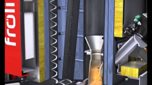 Принцип работы пеллетного котла Froling P4